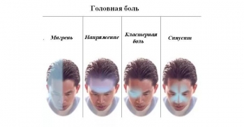 Болит голова в области лба: причины и лечение